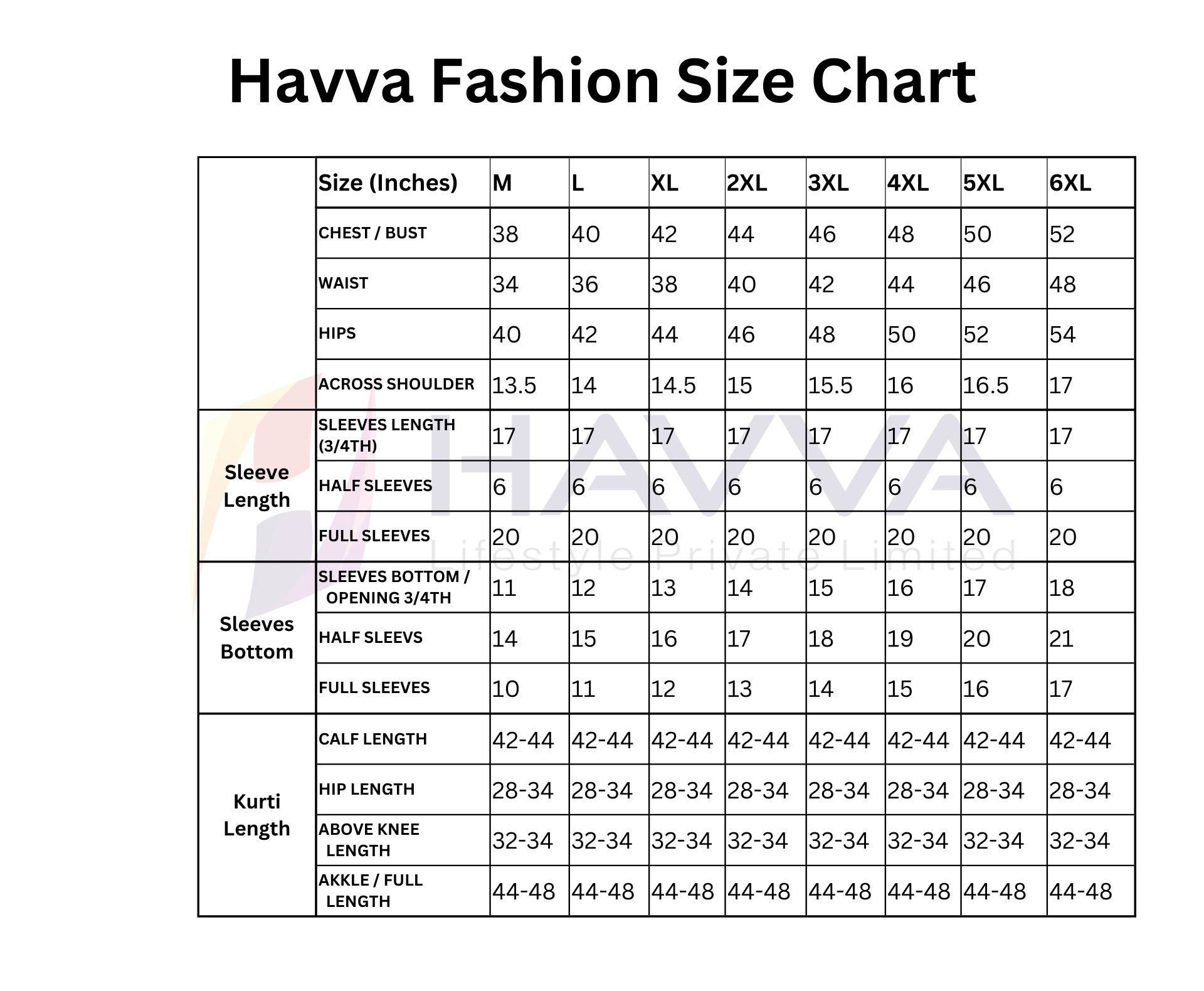 Havva Fashion